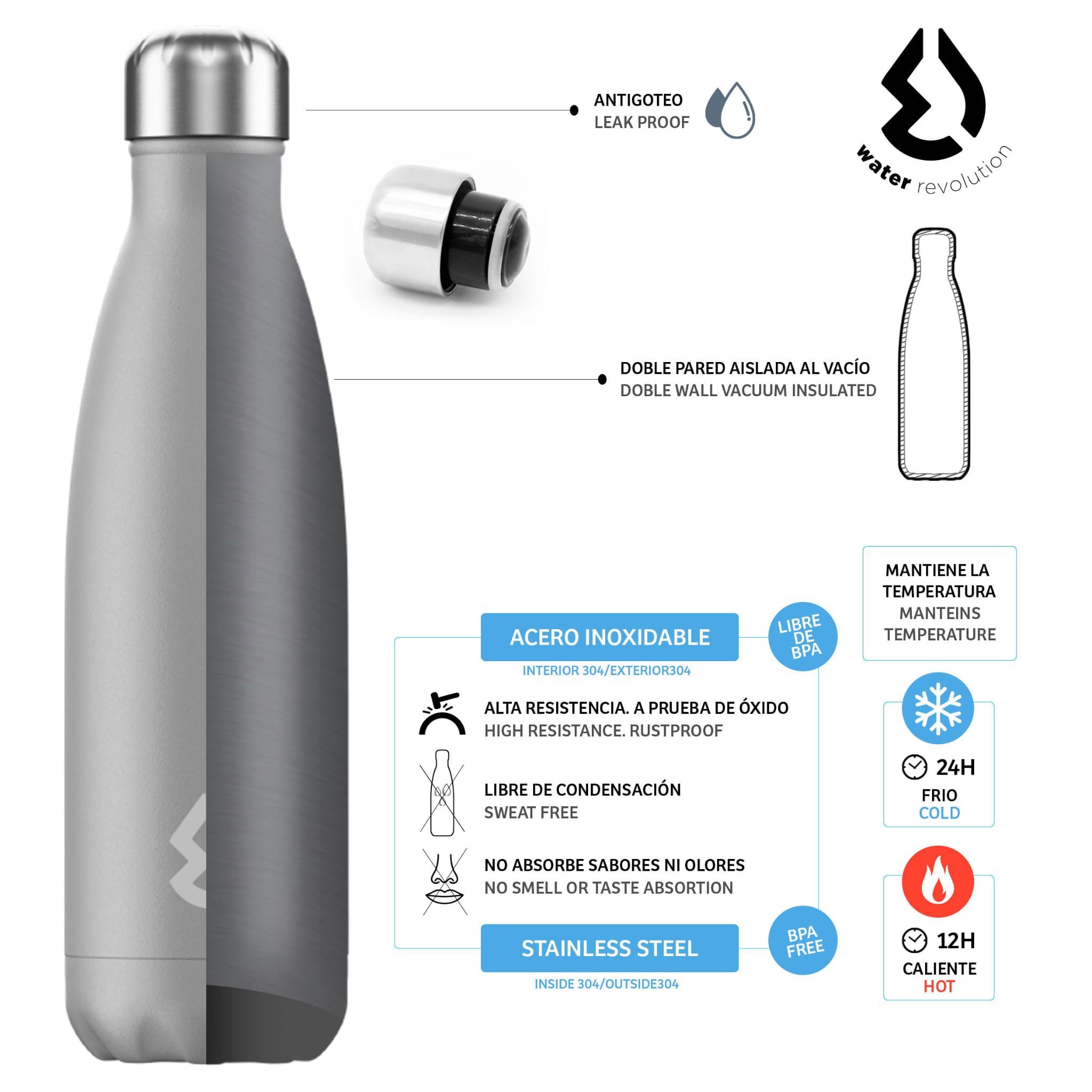 Borraccia termica acciaio inox 500 ml doppia parete isolate caldo freddo 2023