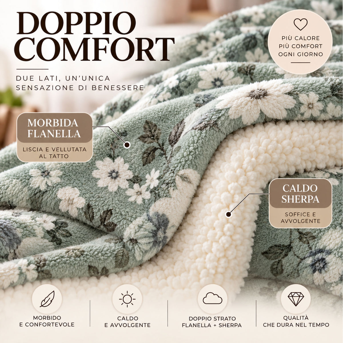 Plaid Flanella con Sherpa Coperta Tinta Unita e Fantasia in varie misure 7180