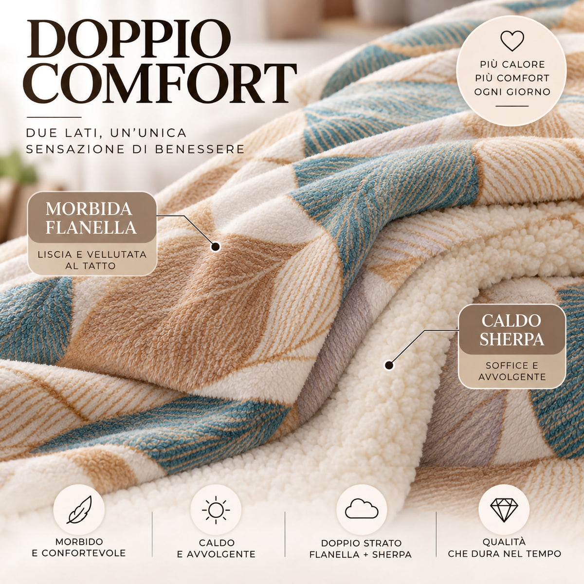Plaid Flanella con Sherpa Coperta Tinta Unita e Fantasia in varie misure 7180