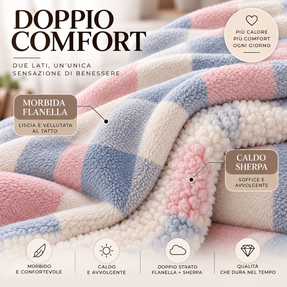 Plaid Flanella con Sherpa Coperta Tinta Unita e Fantasia in varie misure 7180