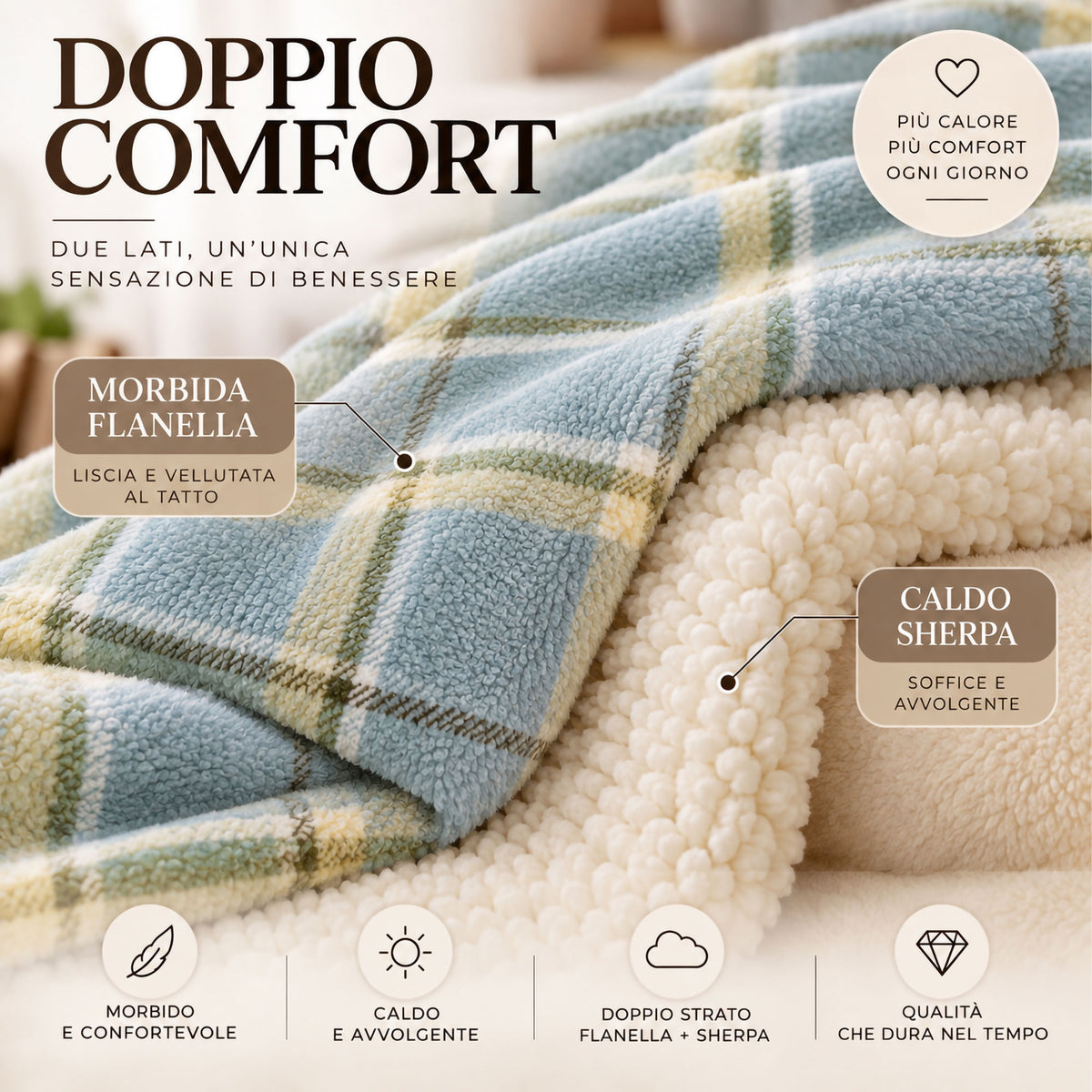 Plaid Flanella con Sherpa Coperta Tinta Unita e Fantasia in varie misure 7180