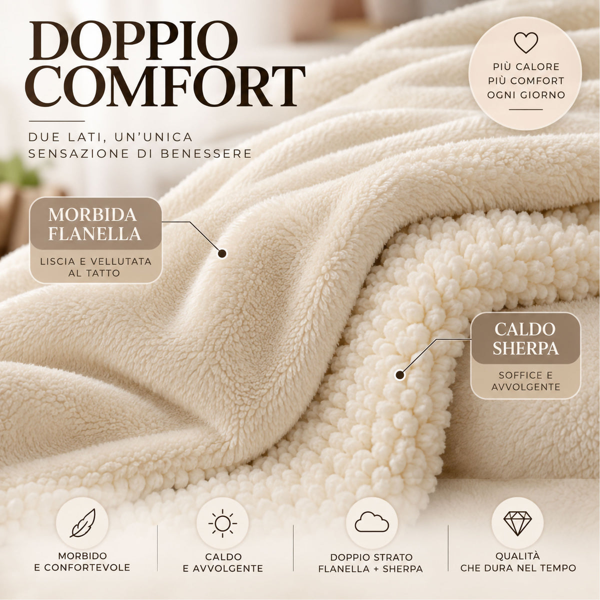 Plaid Flanella con Sherpa Coperta Tinta Unita e Fantasia in varie misure 7180