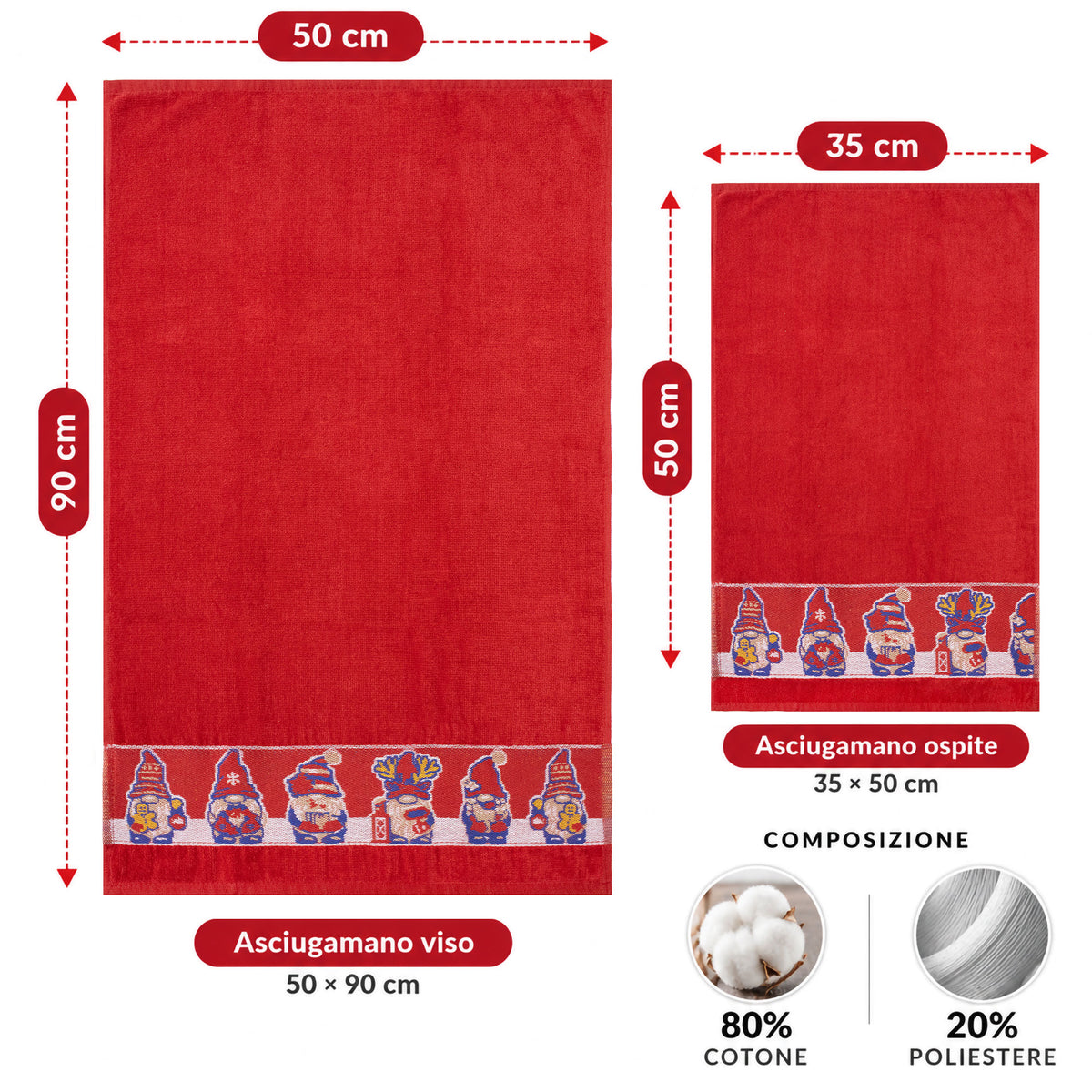 Set Asciugamani Natalizi 1+1 Viso e Ospite in Spugna Cotone Decoro Natale 7184