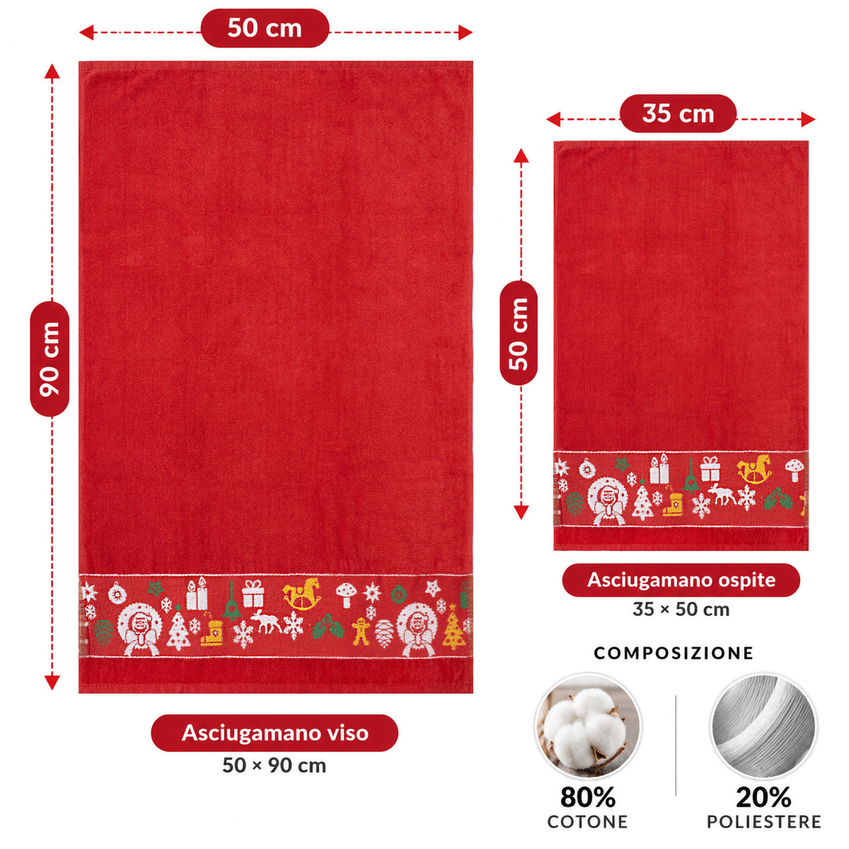 Set Asciugamani Natalizi 1+1 Viso e Ospite in Spugna Cotone Decoro Natale 7184